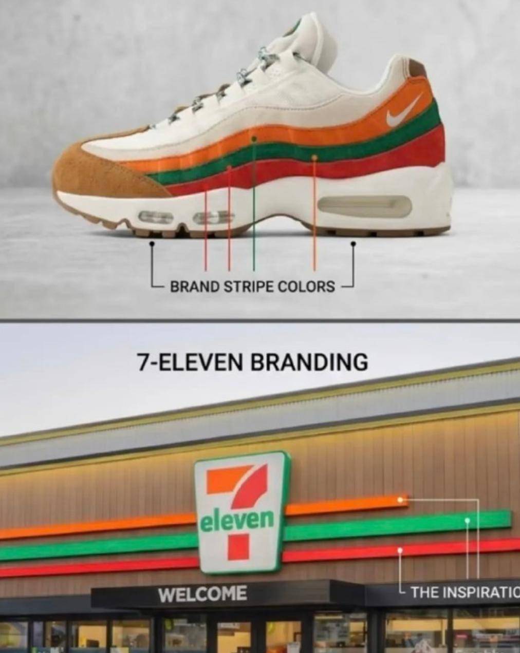 7-11指控耐克抄袭，苹果采购长鑫内存压价，A股新规今起施行