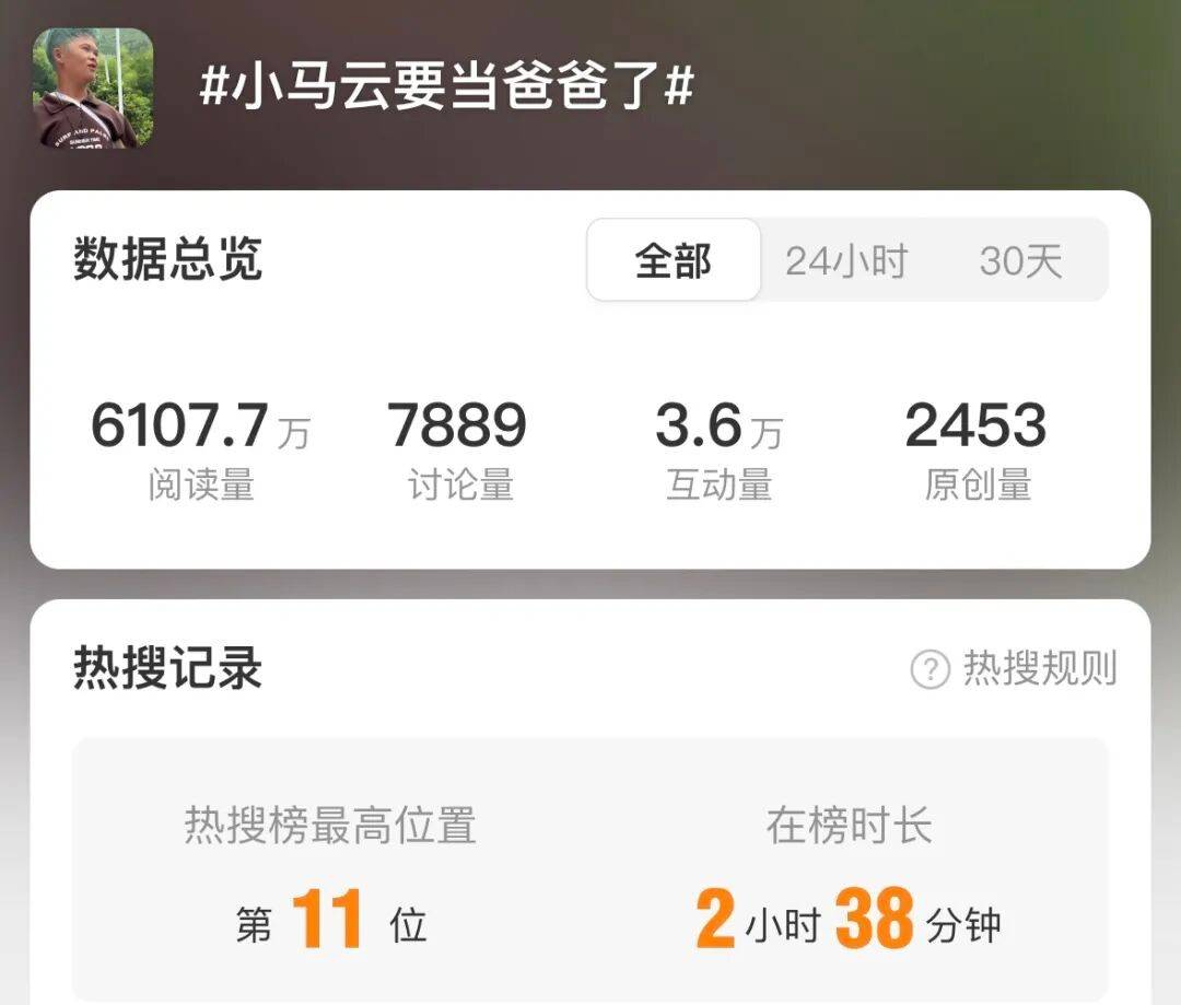 小马云当爸！女友怀双胞胎仅恋爱1月