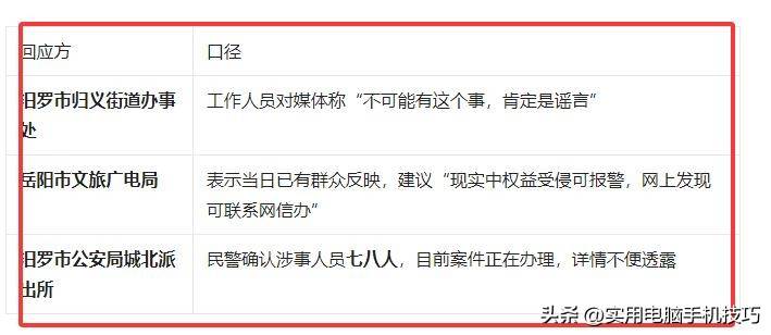 湖南铁笼事件:路人误认不当行为,8人依法处理