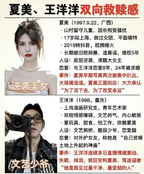 夏美写真曝光形象争议?网红故事引讨论